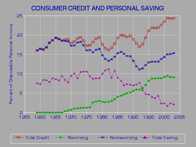 Credit Report Glossary